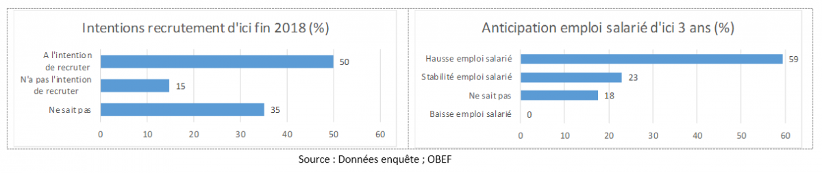 actu-graphe2_fr.png