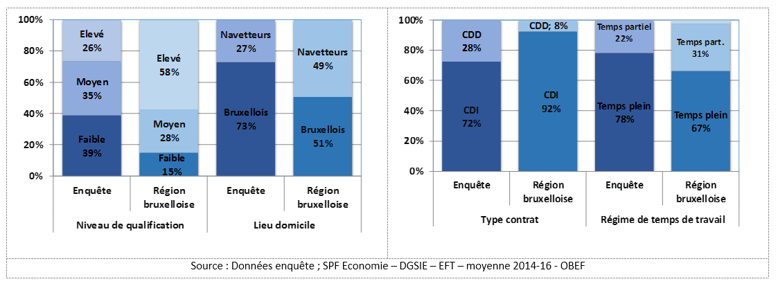 actu_graph1_fr.png