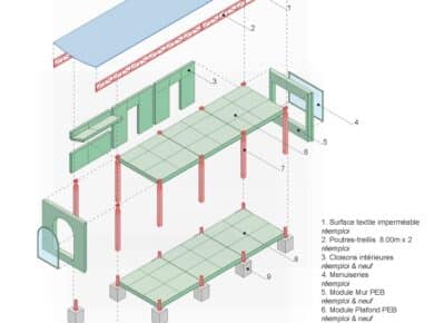 Building systems : 1. Waterproof textile surface (reuse); 2. Lattice girders 8.00m x 2 (reuse); 3. Interior partitions (both reuse & new); 4. Carpentry (reuse); 5. PEB wall system (reuse & both new); 6. PEB ceiling (both reuse & new); 7. Wooden post 20 x 20 cm (reuse); 8. PEB flooring (both reuse & new); 9. Prefabricated concrete foundations (new) ©Skope + collectif dallas
