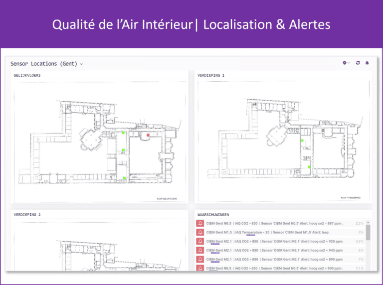 Air quality - Location ©IOT Factory