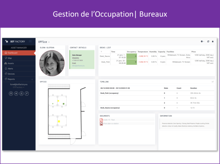 Office occupancy management ©IOT Factory