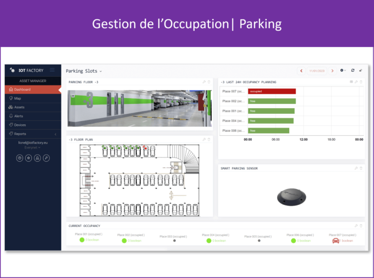 Car park occupancy management ©IOT Factory