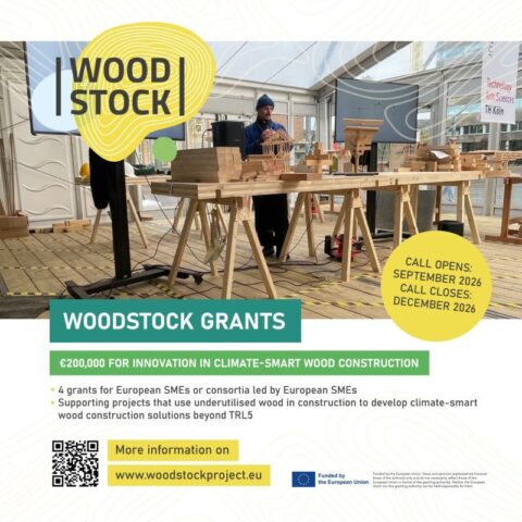 woodstock europe