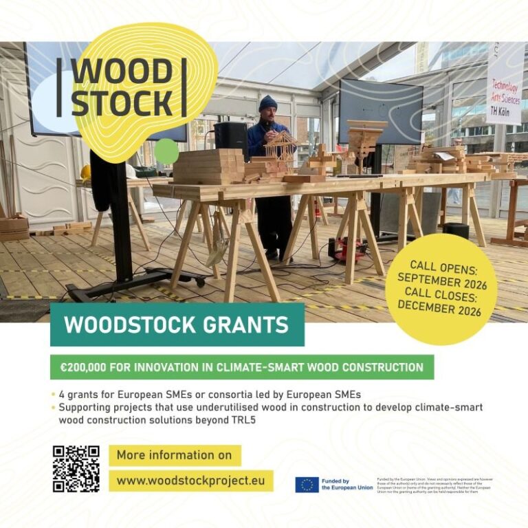 woodstock europe